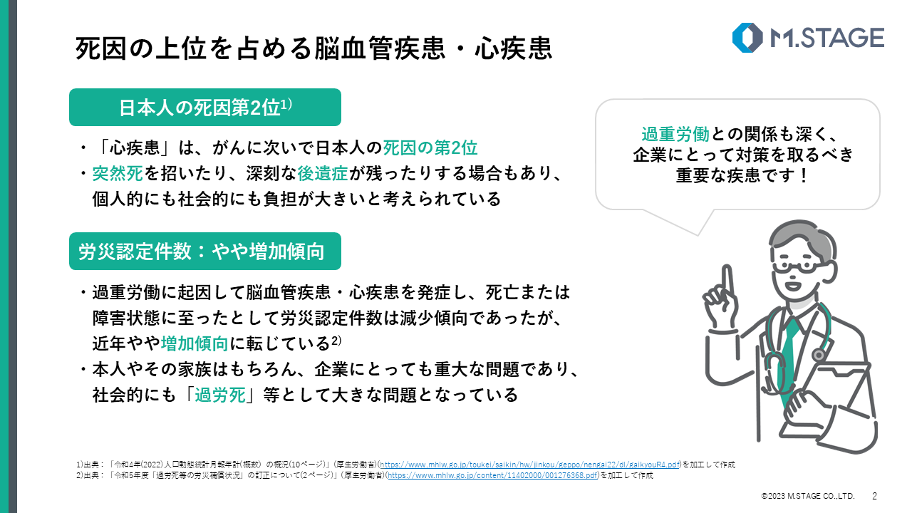 【スライド】脳・心臓疾患について-2