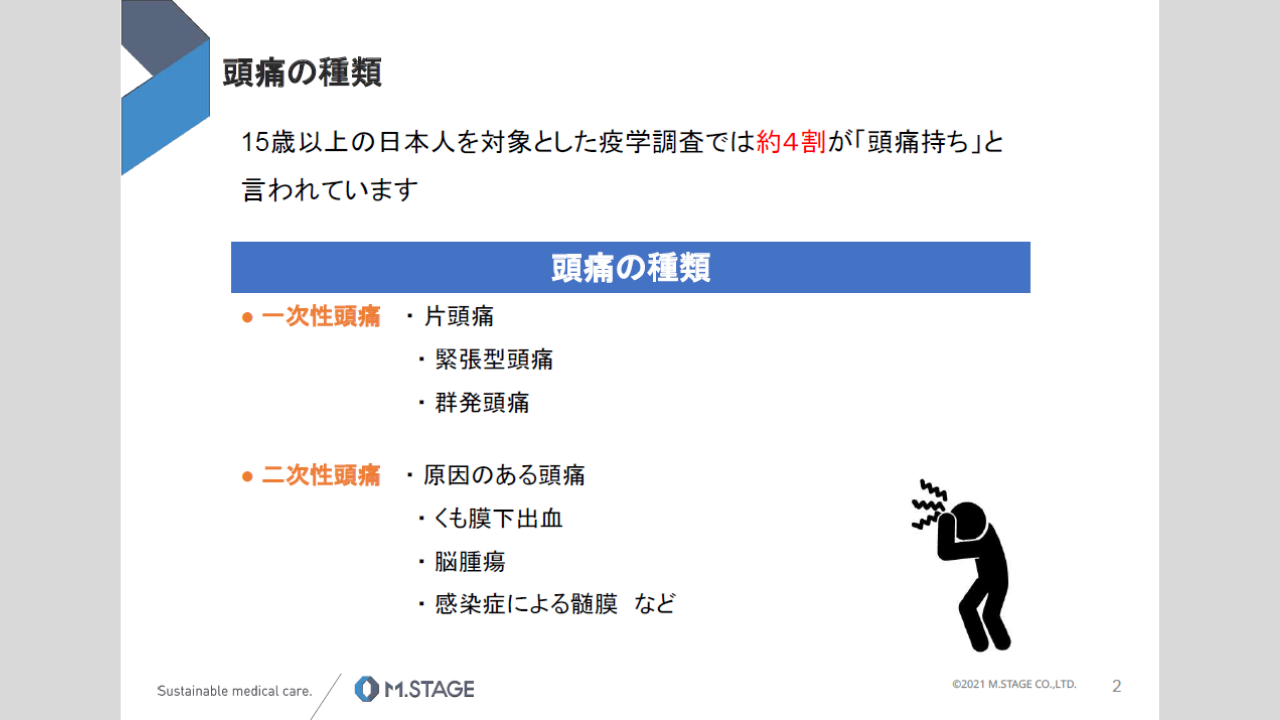 医師に連絡する時期