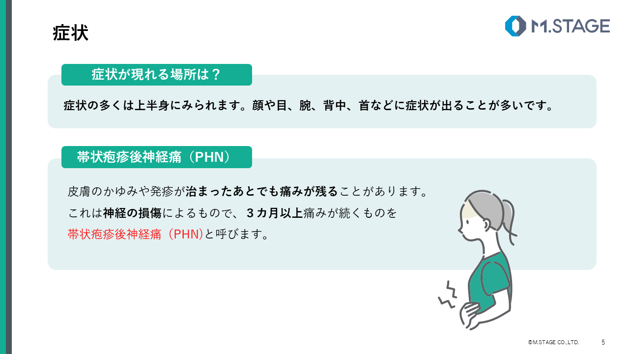 【スライド】帯状疱疹について-5