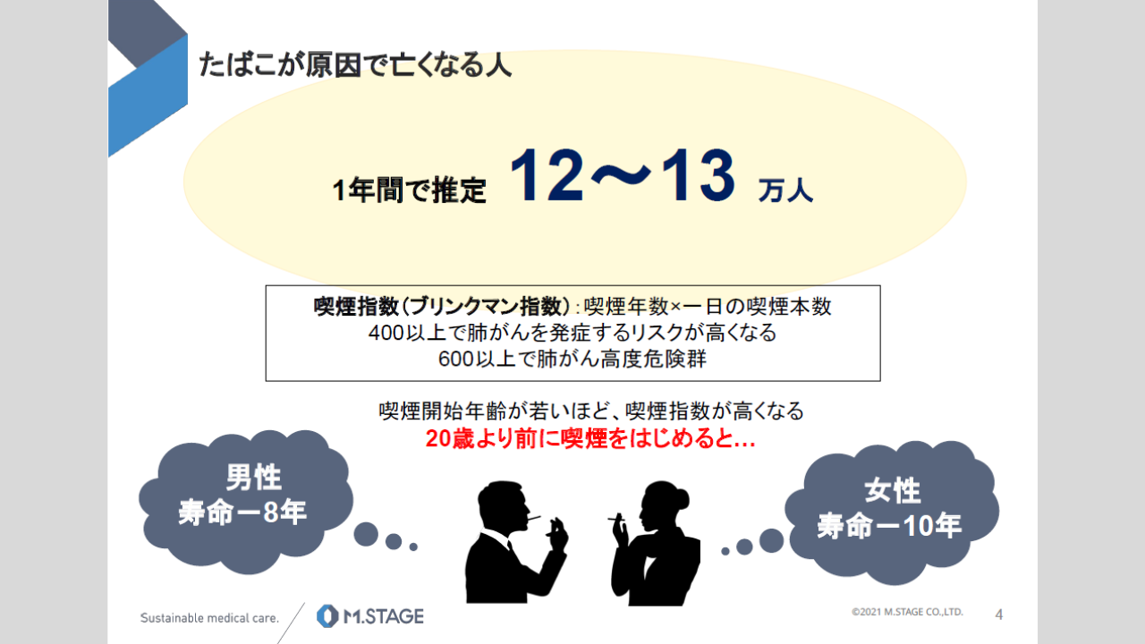 【スライド】喫煙について-4