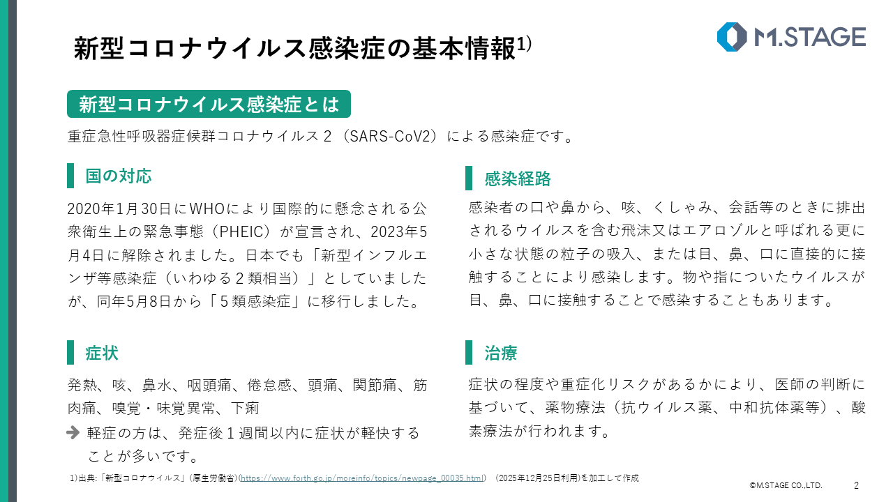 【スライド】新型コロナウイルス感染症について-2