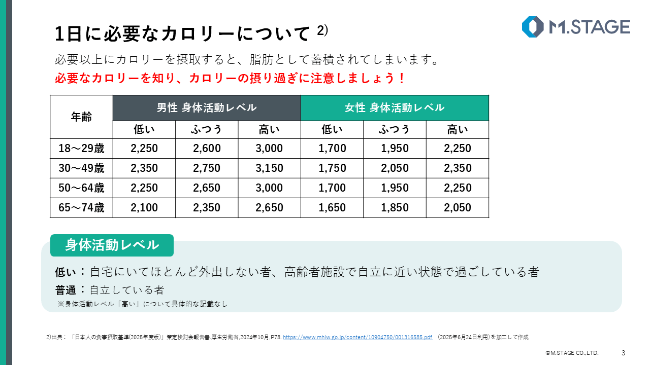 【スライド】食事について-3
