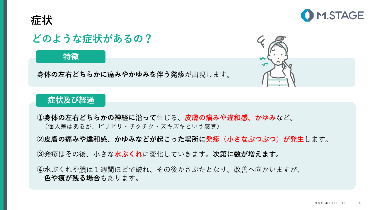 【スライド】帯状疱疹について-4