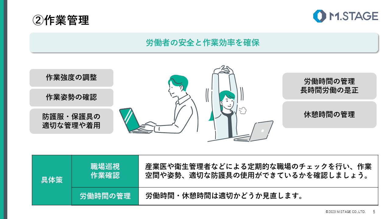 【スライド】労働衛生の３管理について-5