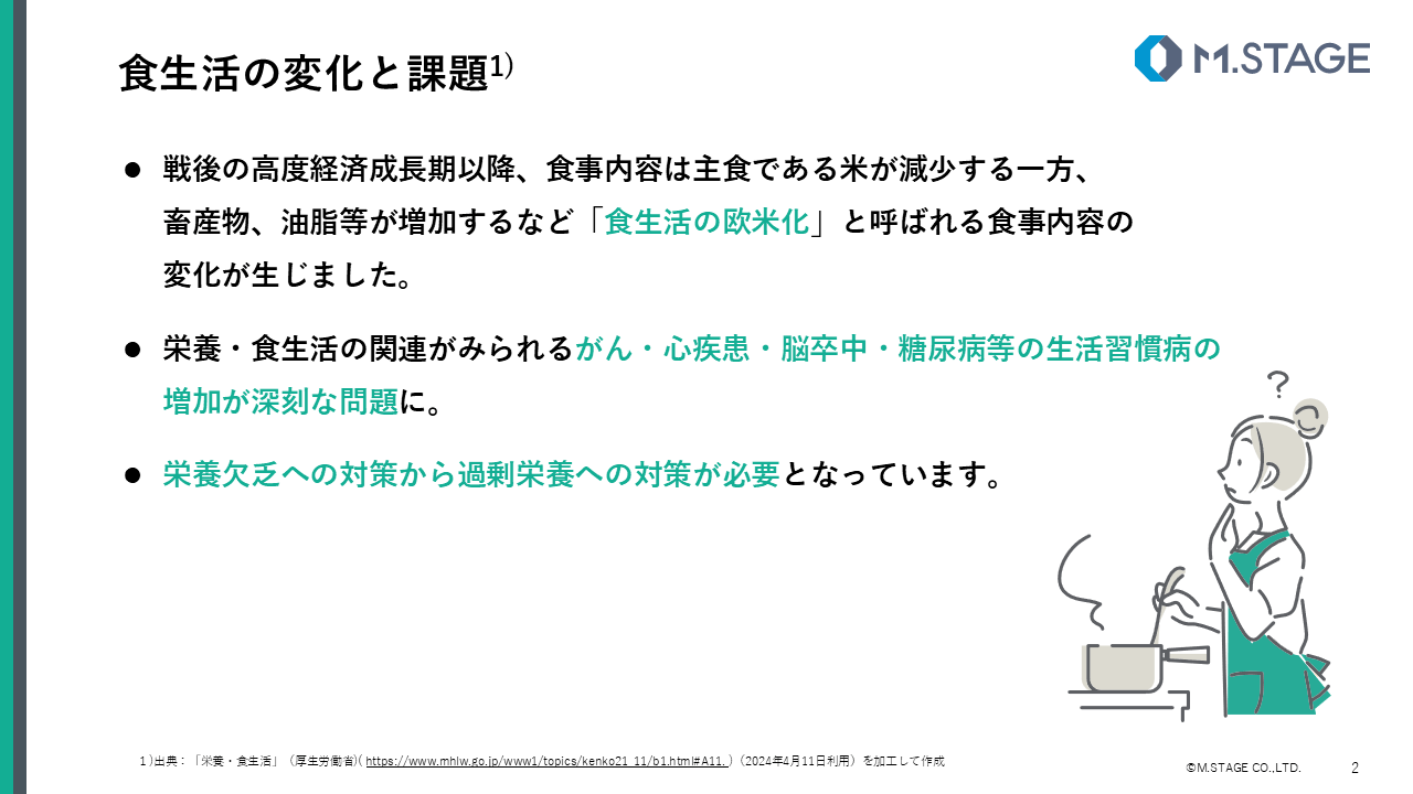 【スライド】食事について-2