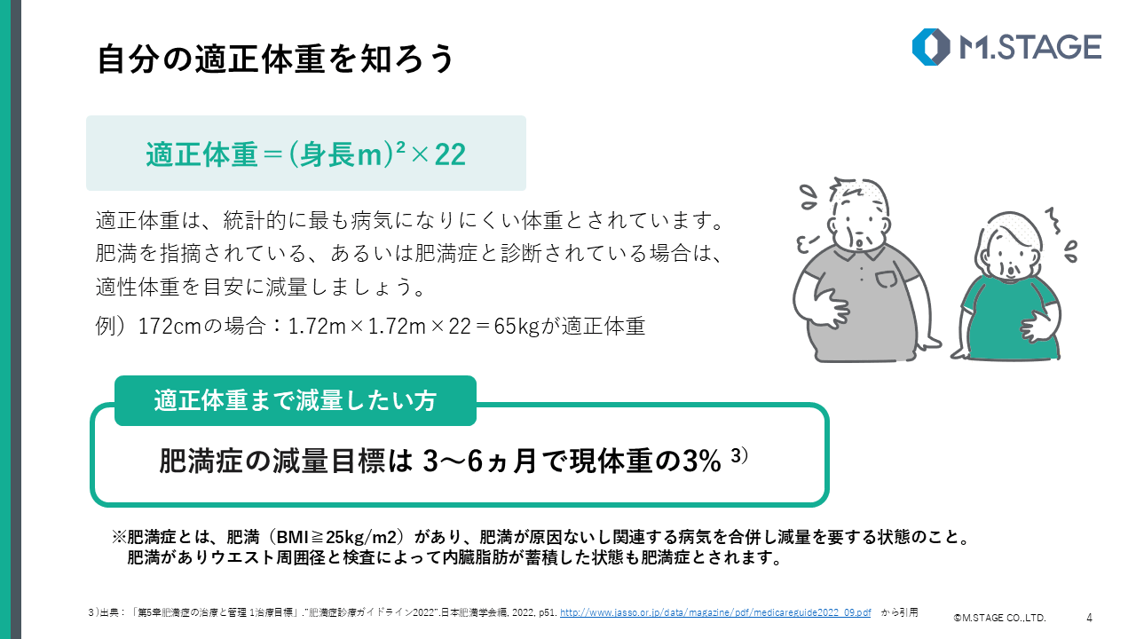 【スライド】食事について-4