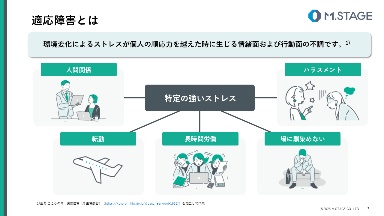 【スライド】適応障害について-3