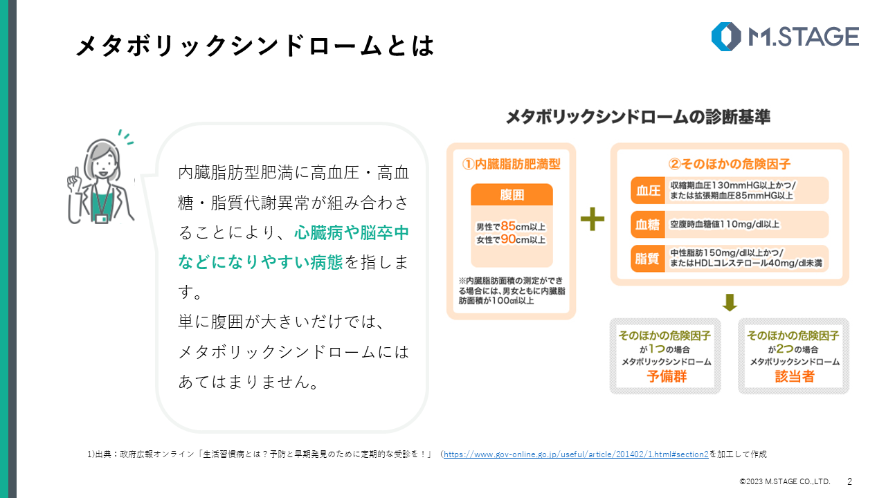 【スライド】メタボリックシンドロームについて-2