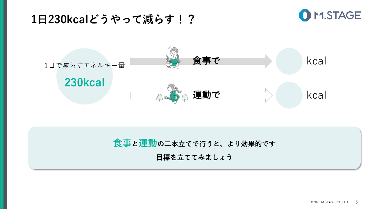 【スライド】メタボリックシンドロームについて-5