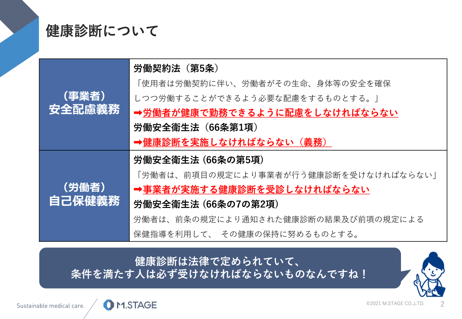 【スライド】健康診断結果の見方について-2