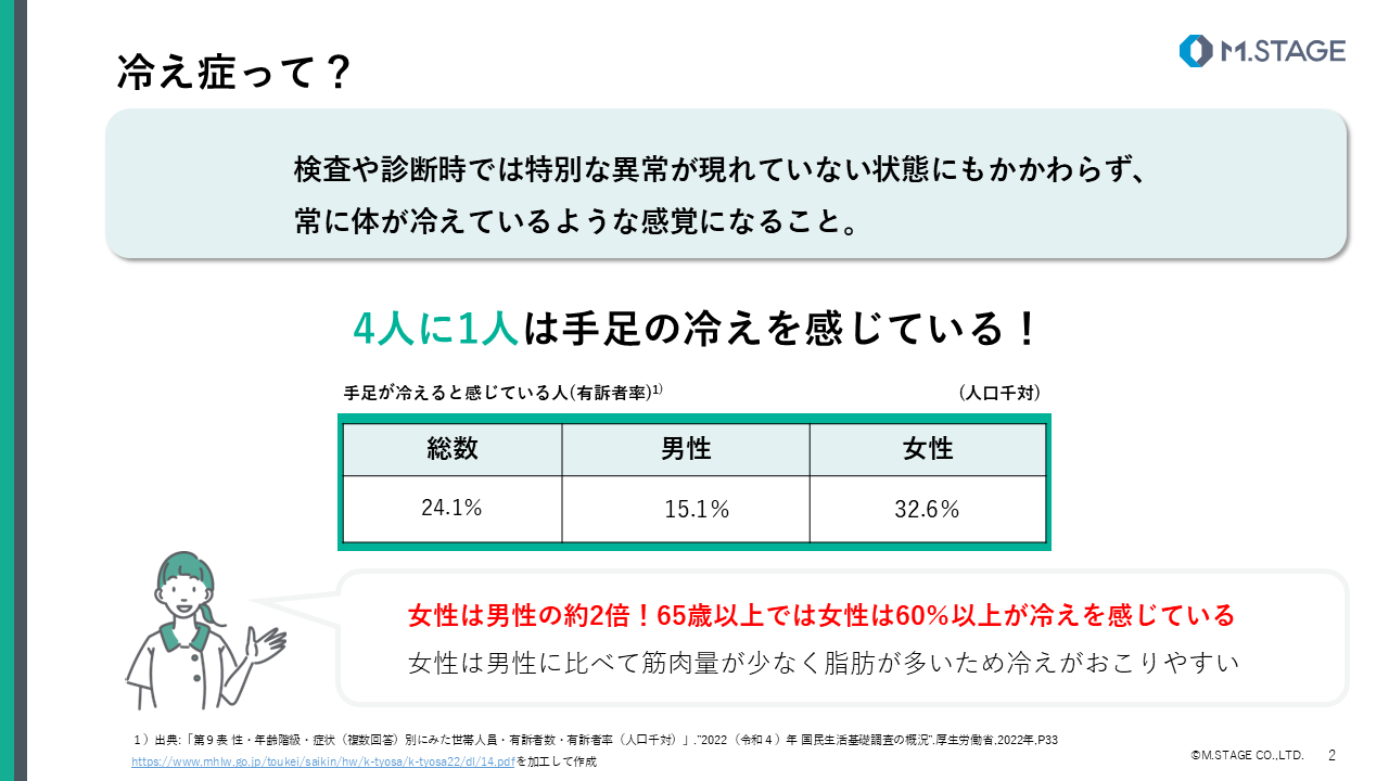【スライド】冷え症について-2