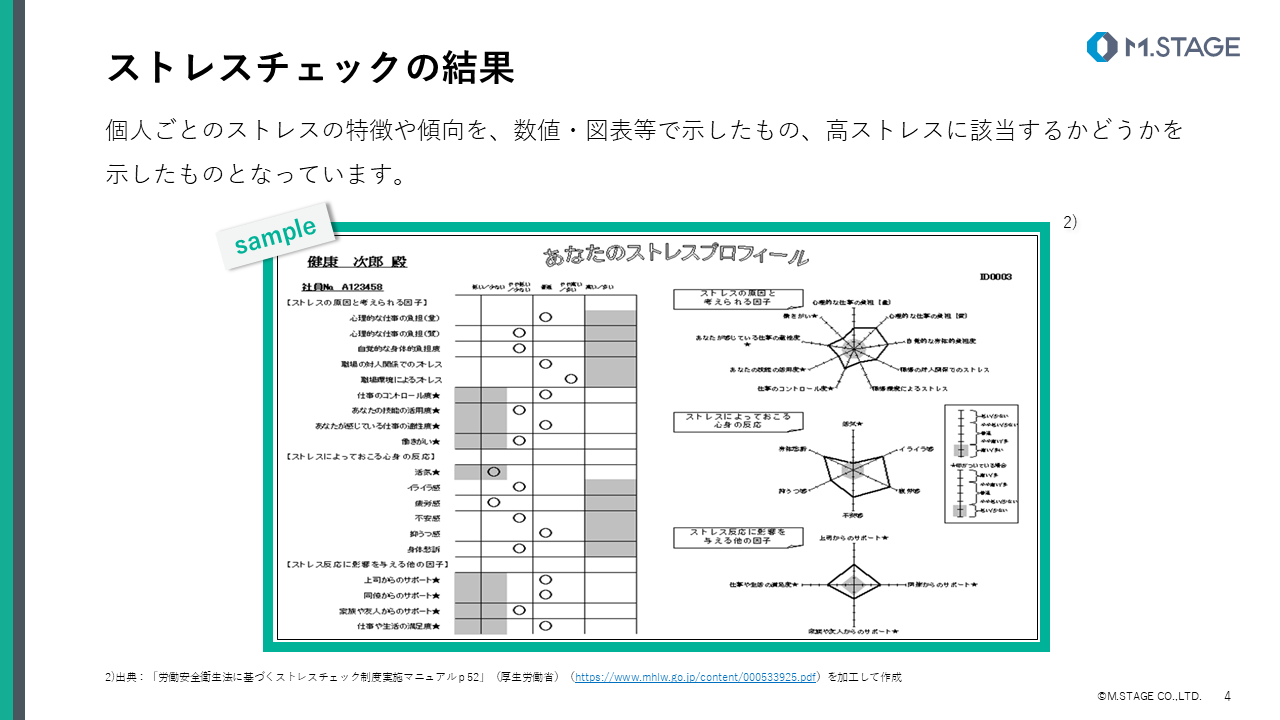 【スライド】ストレスチェックについて-4