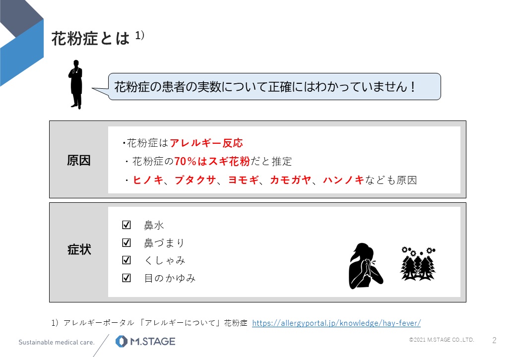 【スライド】花粉症について-2