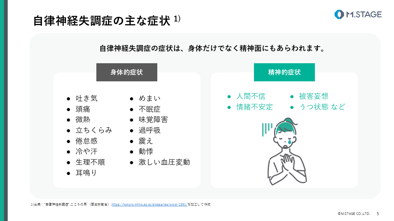 【スライド】自律神経失調症について-5