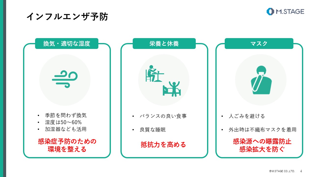 【スライド】インフルエンザについて-4