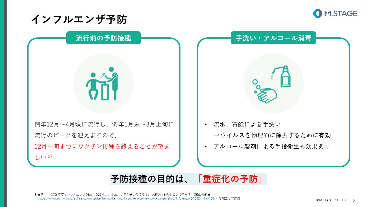 【スライド】インフルエンザについて-5