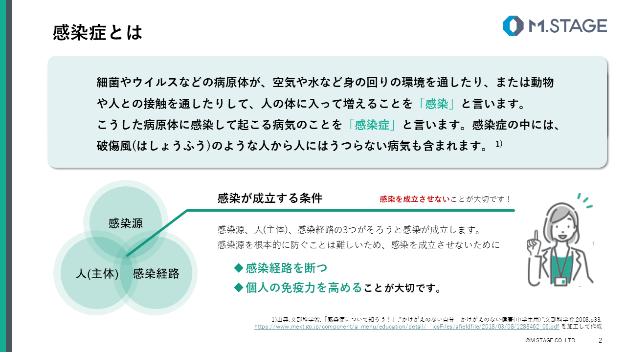 【スライド】基本的な感染症対策-2