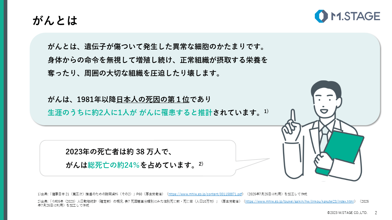 【スライド】がんの予防-2