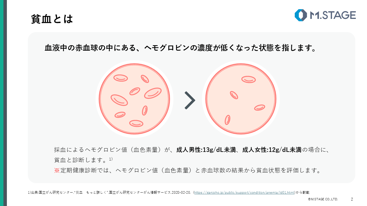 【スライド】貧血について-2