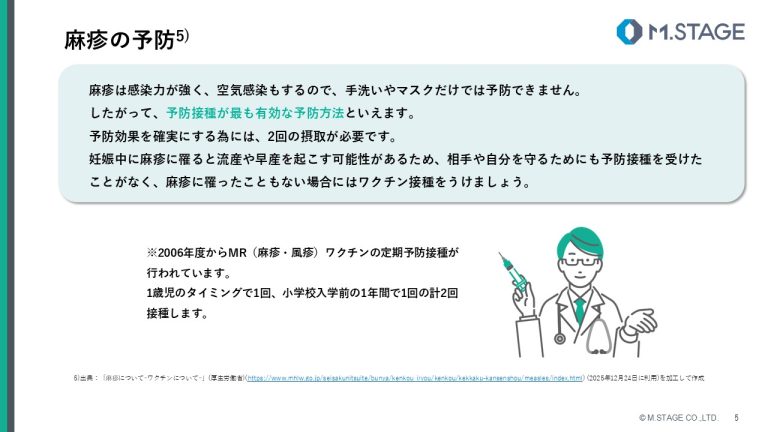 【スライド】麻疹・風疹について-5