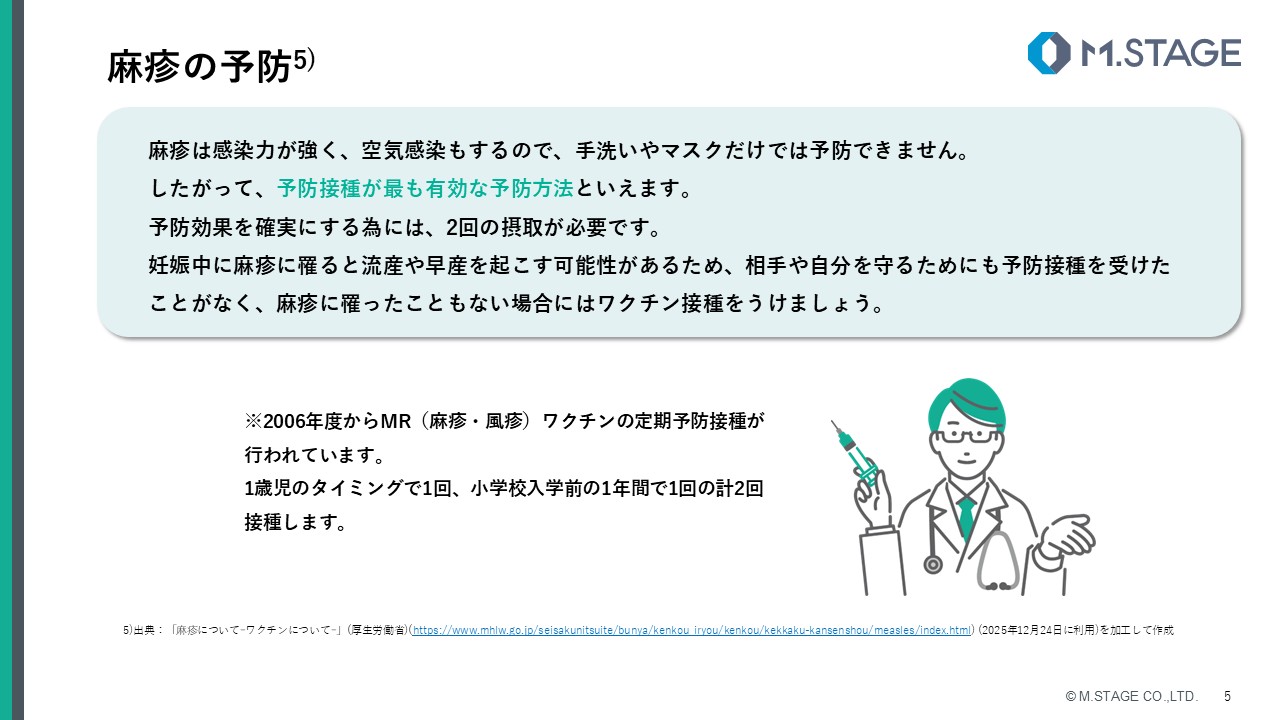 【スライド】麻疹・風疹について-5