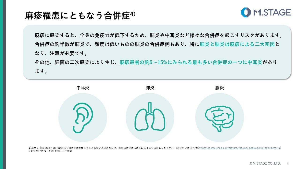 【スライド】麻疹・風疹について-4