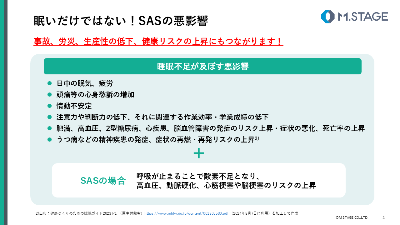 【スライド】睡眠時無呼吸症候群(SAS)-4